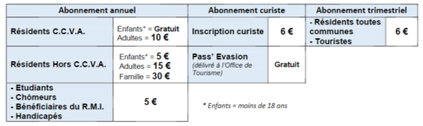 tableautarif